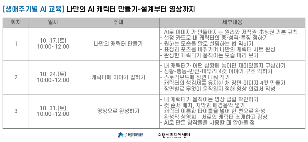 커리큘럼